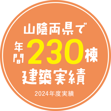 山陰両県で年間230棟建築実績（2024年度実績）