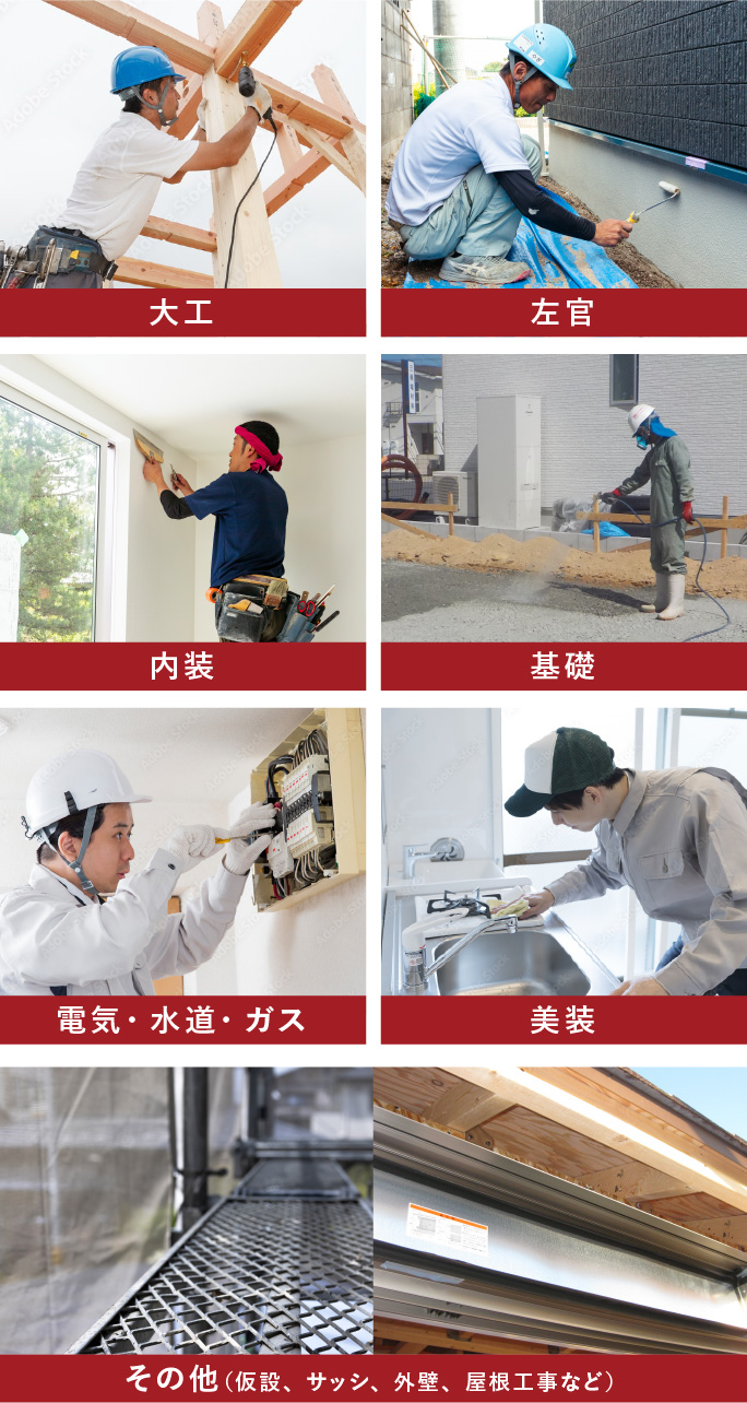職種イメージ