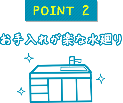 POINT2 お手入れが楽な水廻り