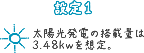 設定1 太陽光発電の搭載量は3.48kwを想定。