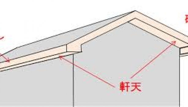 【設備・仕様の選び方】破風材・鼻隠し編